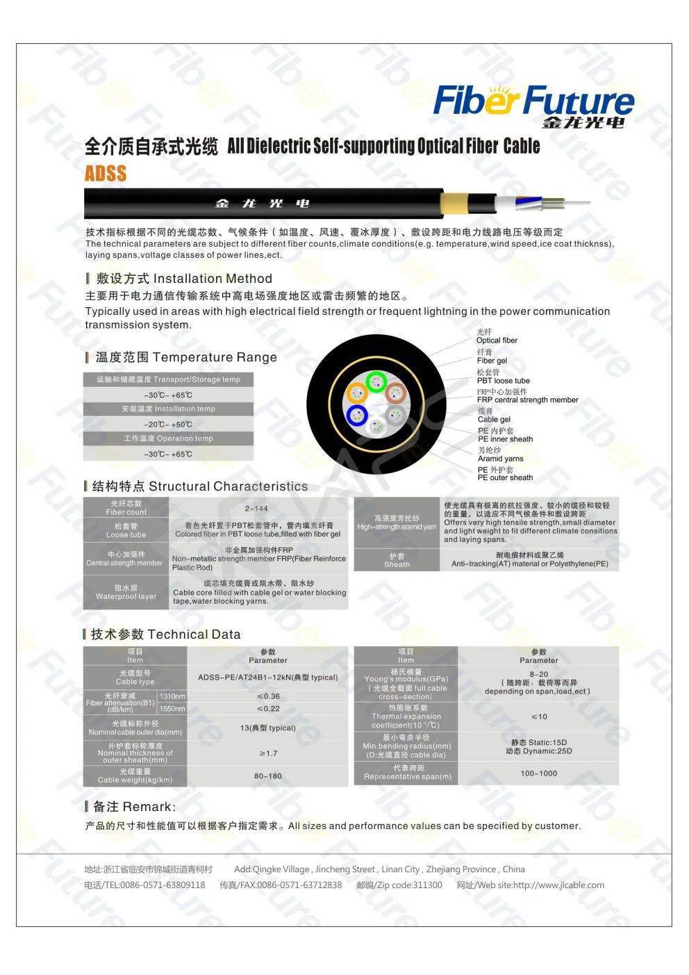 ADSS Factory Price High-Strength Aramid Yarn Fiber Optic